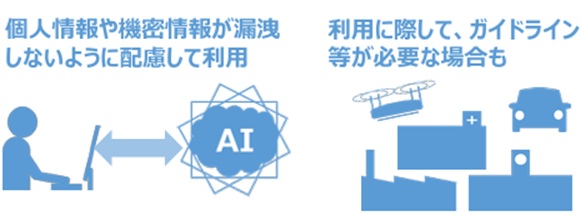 AI2