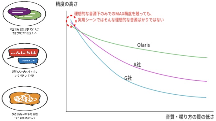 タイトル