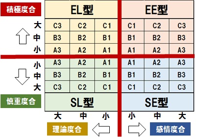 イメージ図